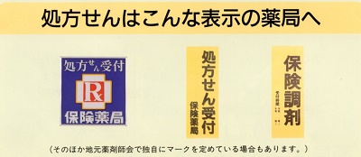 処方箋取扱薬局の表示